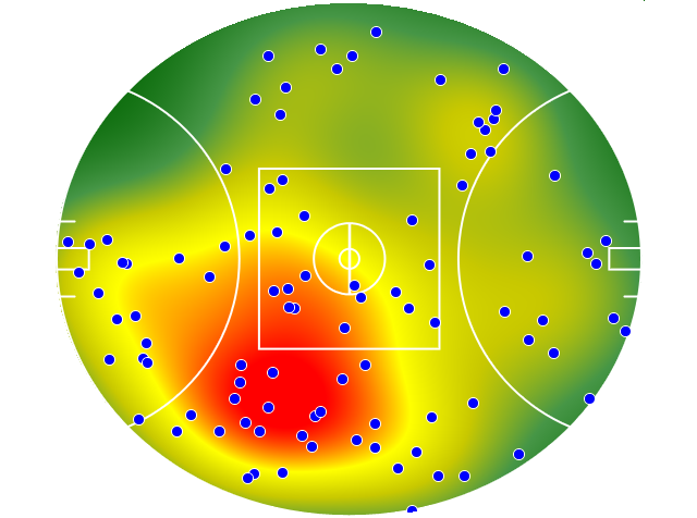 Brisbane Lions heatmap