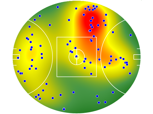 Melbourne heatmap