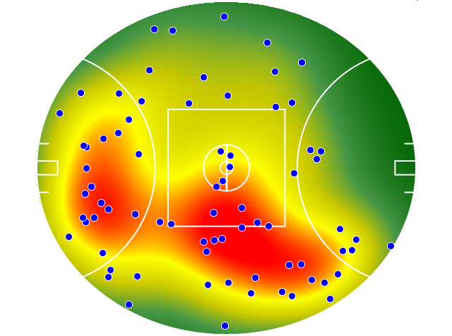 North Melbourne heatmap