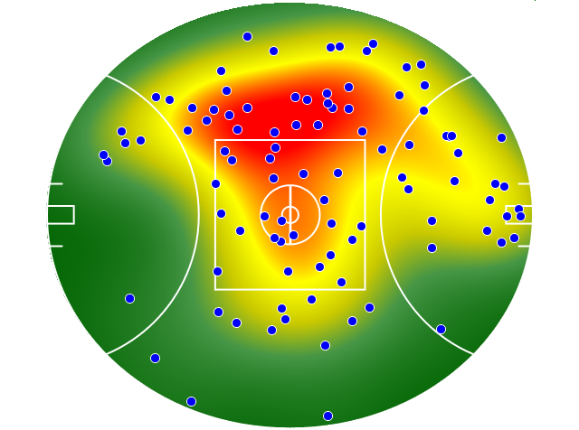 Melbourne heatmap