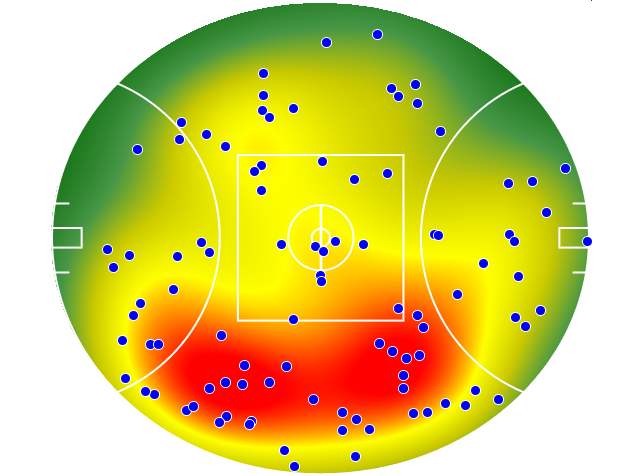 North Melbourne heatmap