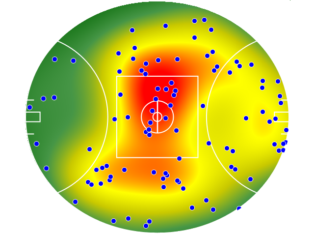 North Melbourne heatmap