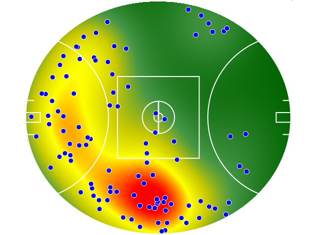St Kilda heatmap