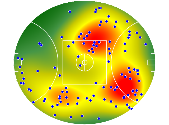 Melbourne heatmap