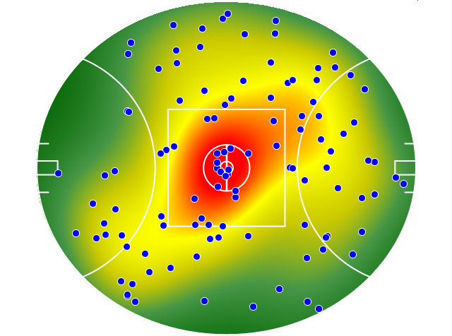Melbourne heatmap
