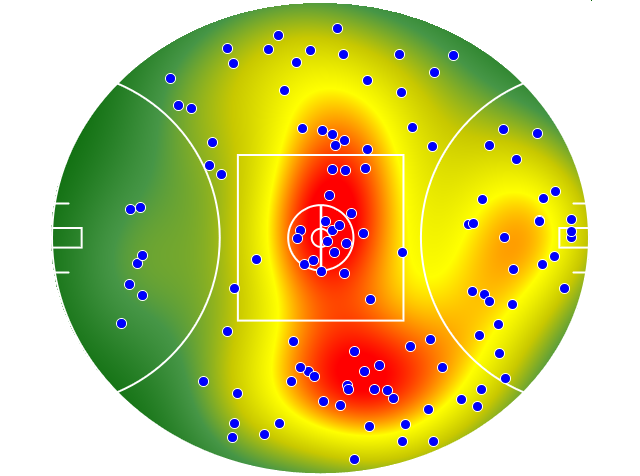 Melbourne heatmap