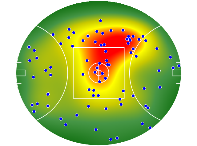 Richmond heatmap