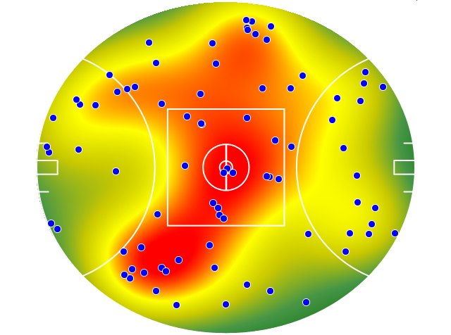 Richmond heatmap