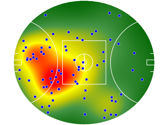 Fremantle heatmap