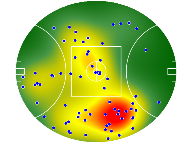 Fremantle heatmap
