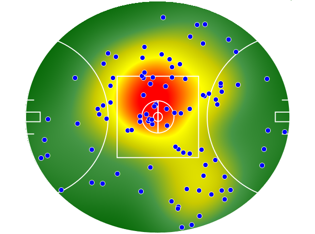Fremantle heatmap