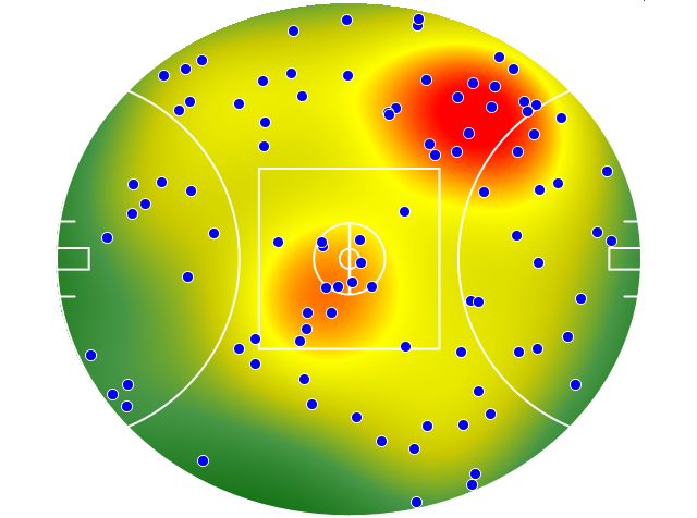 North Melbourne heatmap