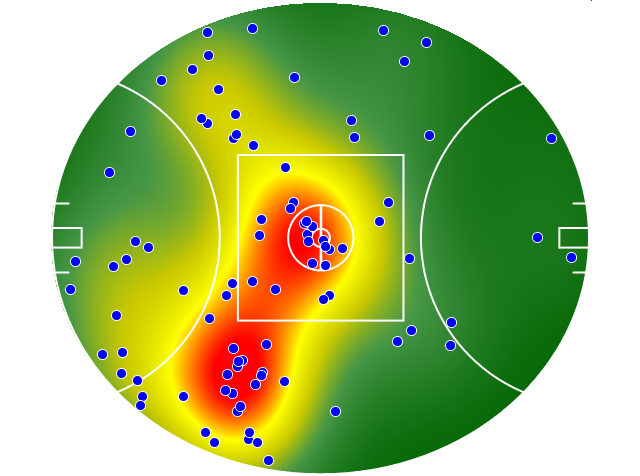 Carlton heatmap