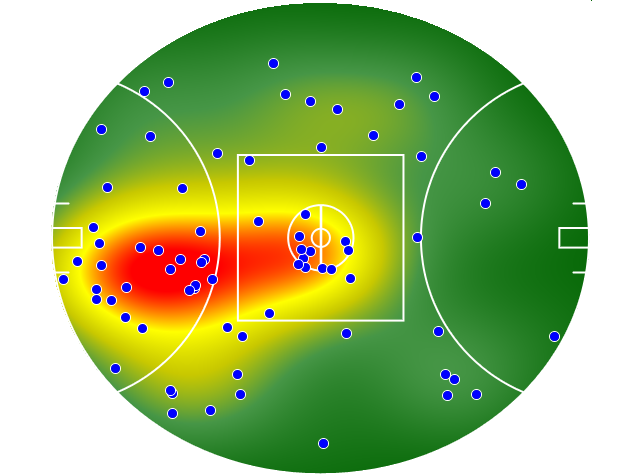 North Melbourne heatmap