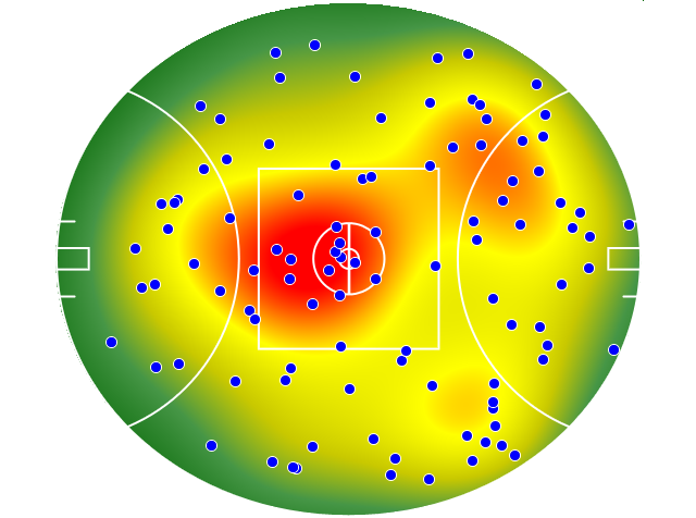 Carlton heatmap