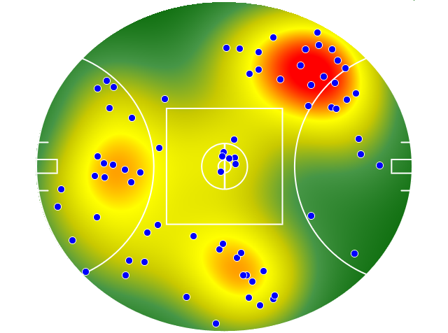 North Melbourne heatmap