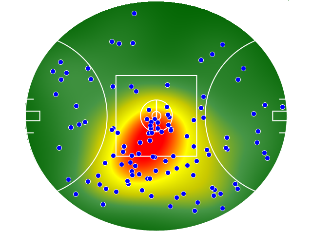 North Melbourne heatmap