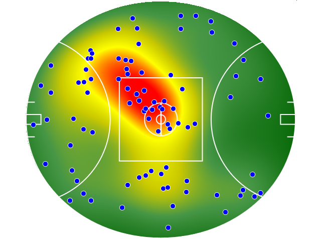 Carlton heatmap