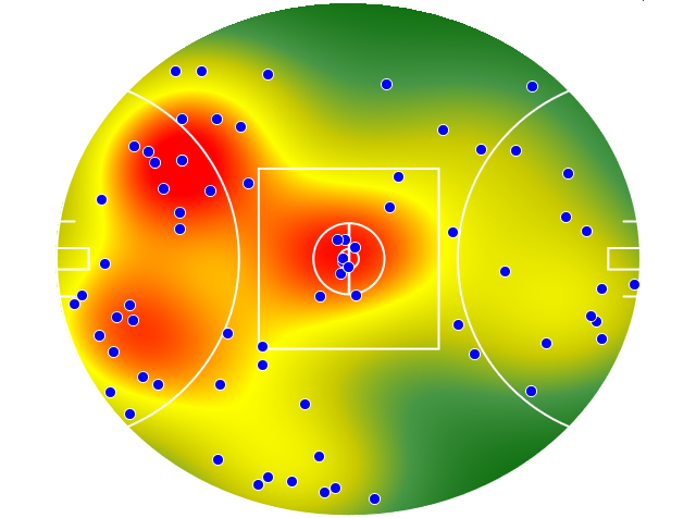 Port Adelaide heatmap