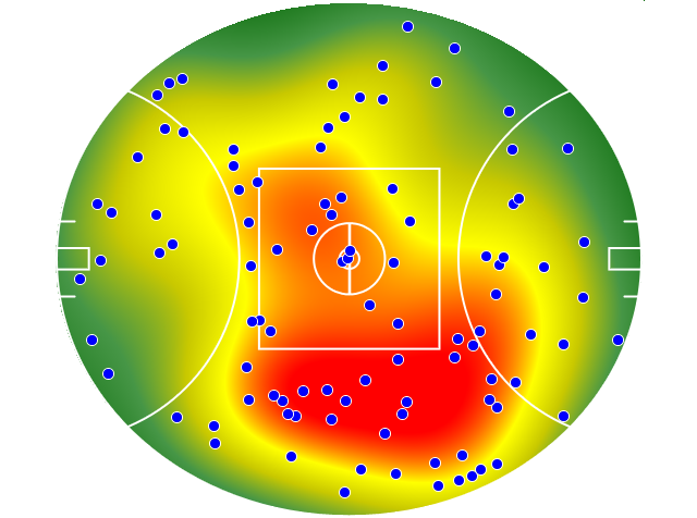 Geelong Cats heatmap