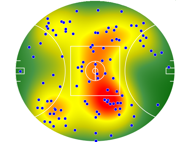 Geelong Cats heatmap