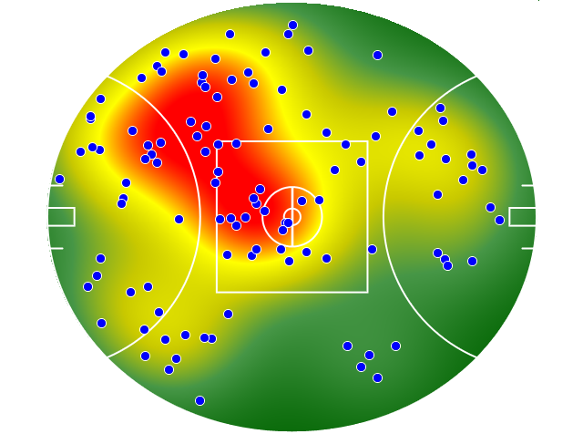 North Melbourne heatmap