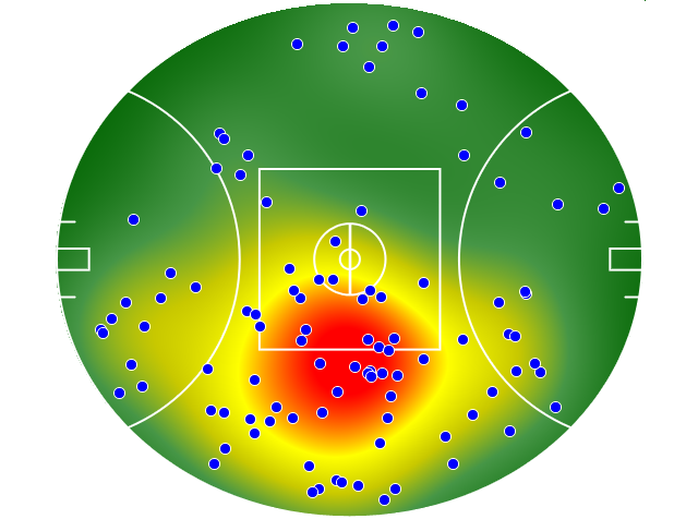 Richmond heatmap