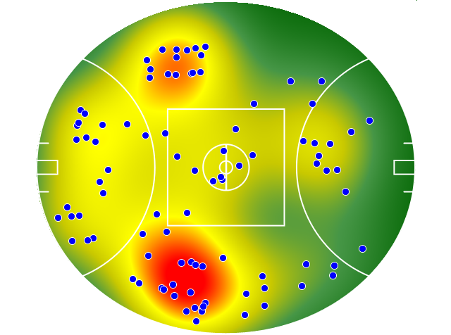 North Melbourne heatmap