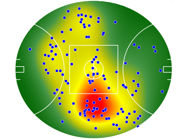Richmond heatmap