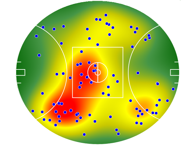 North Melbourne heatmap
