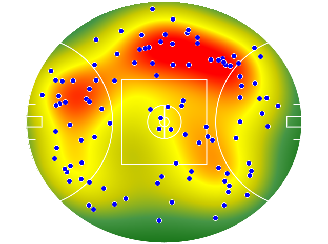 Richmond heatmap