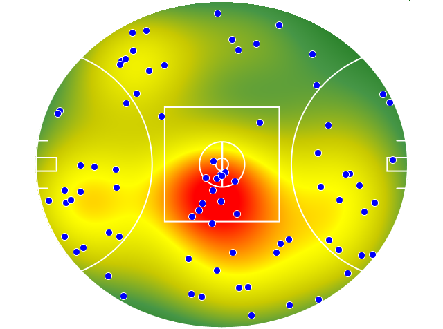 Fremantle heatmap