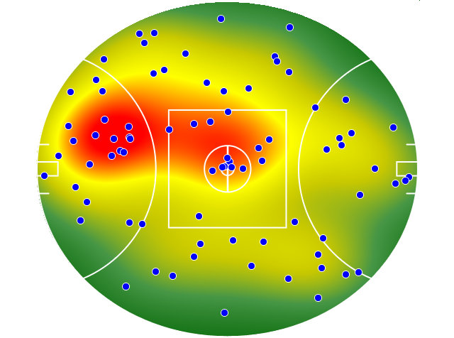 Fremantle heatmap