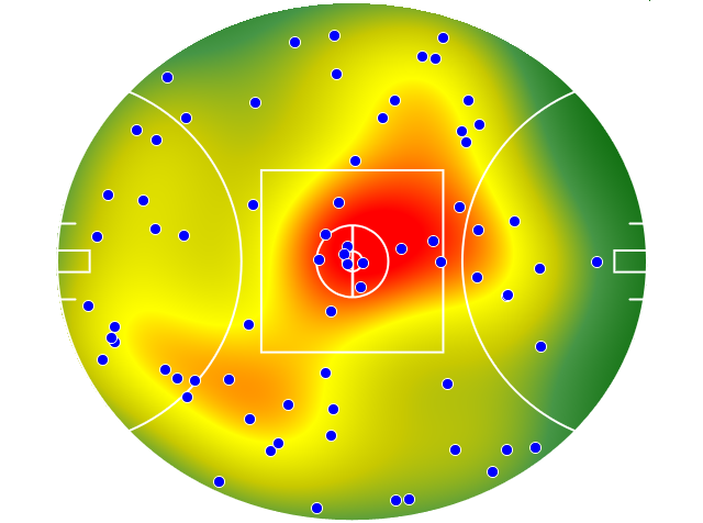 Fremantle heatmap