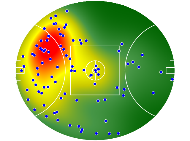 St Kilda heatmap
