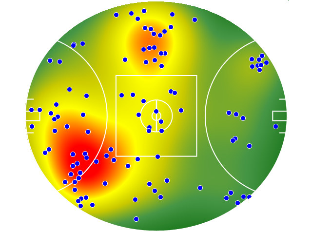 St Kilda heatmap