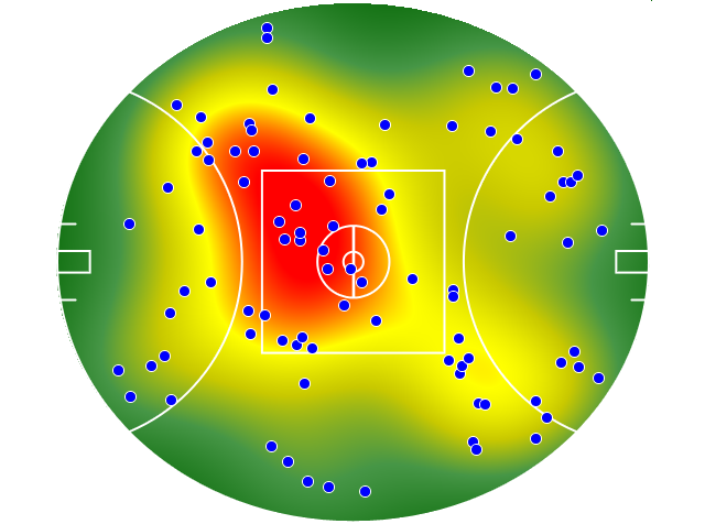 St Kilda heatmap