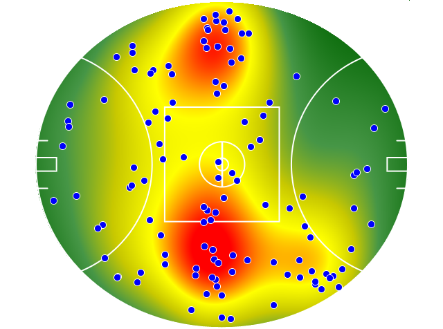 St Kilda heatmap