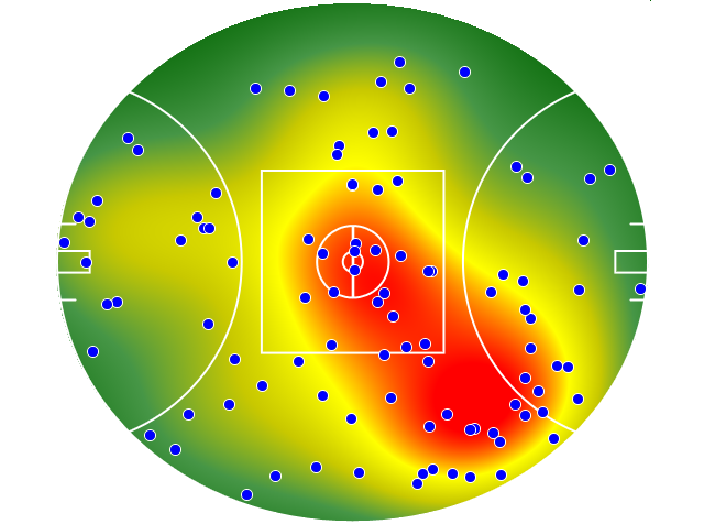 Brisbane Lions heatmap