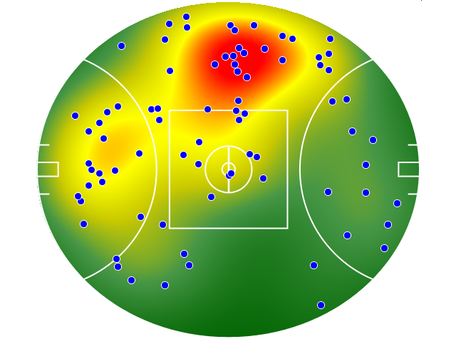 Fremantle heatmap