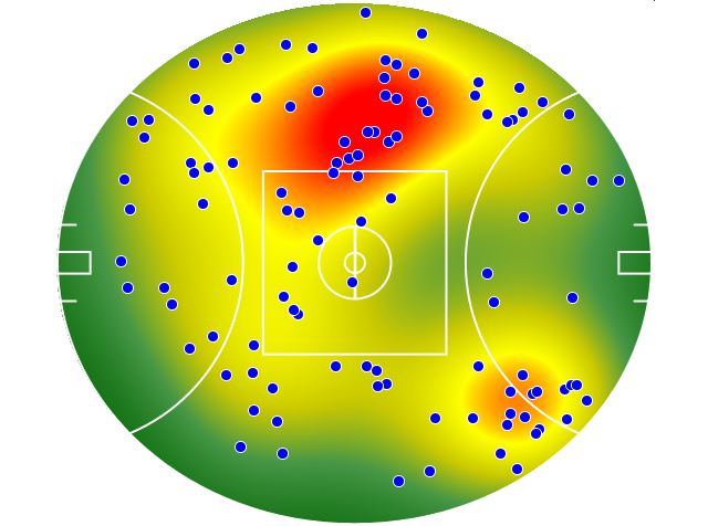 Brisbane Lions heatmap
