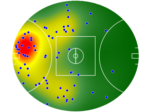 Fremantle heatmap