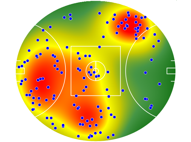 Brisbane Lions heatmap