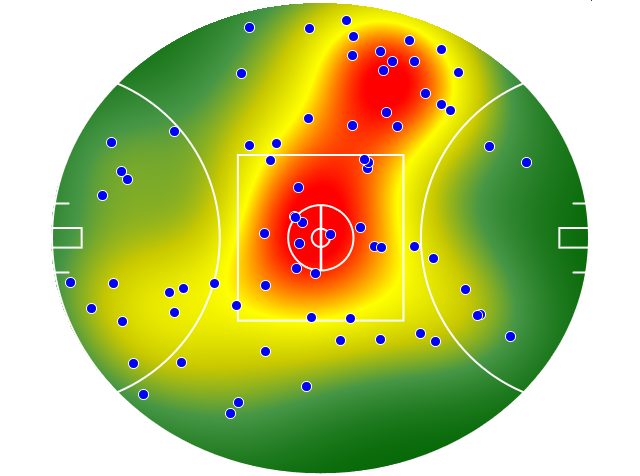 Fremantle heatmap