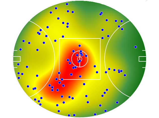 North Melbourne heatmap
