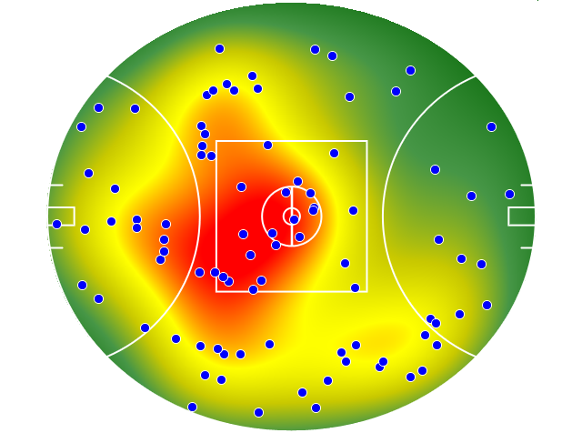 North Melbourne heatmap