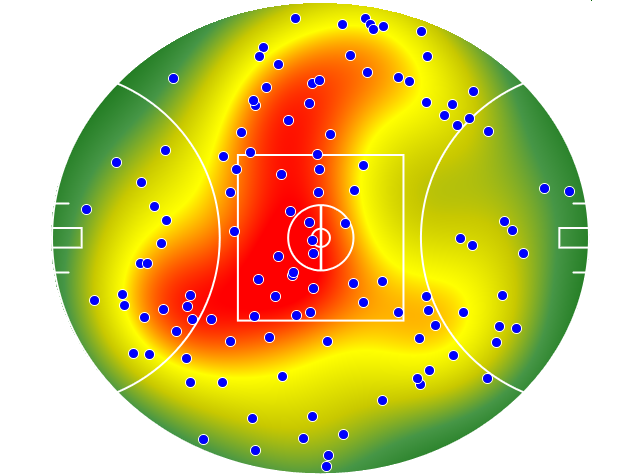 North Melbourne heatmap