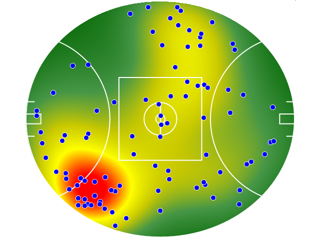 St Kilda heatmap
