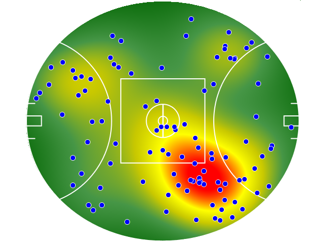 Richmond heatmap