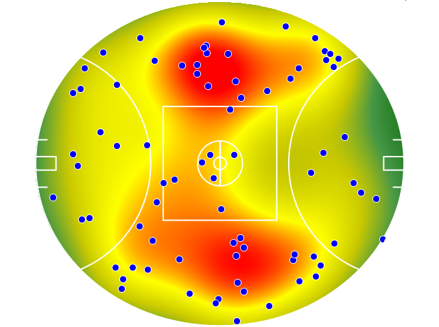 Richmond heatmap